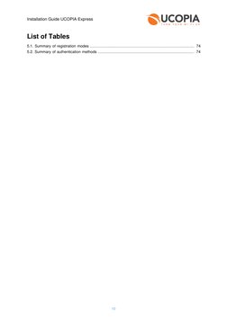 Installation Guide UCOPIA Express
List of Tables
5.1. Summary of registration modes .........................................