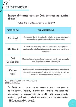 4.1 DEFINIÇÃO
TIPOS DE DM
CARACTERÍSTICAS
DM tipo 1
Decorrente da destruição das células beta do pâncreas,
resultando na prod