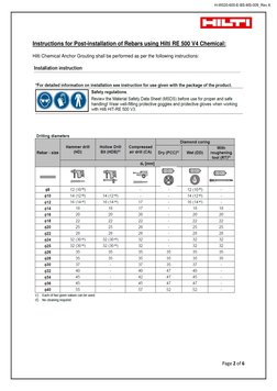 Hilti Rebar Fixing Method Statement | PDF | Concrete | Drill