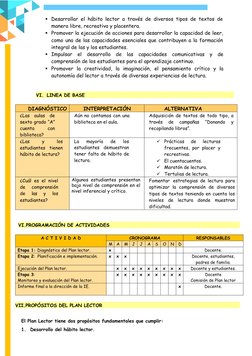 Plan Lector 2024 para Sexto Grado | PDF | Maestros | Educación primaria