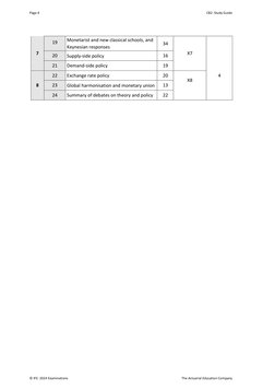 CB2 Study Guide 2024 | PDF | Inflation | Profit (Economics)