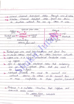 Computer Networks Handwritten Notes | PDF