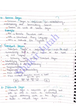 Computer Networks Handwritten Notes | PDF