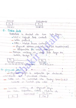 Computer Networks Handwritten Notes | PDF