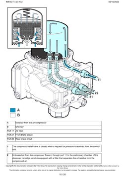 APM, Component Description: APM (Air Production Modulator) | PDF ...