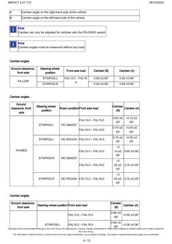 A
Camber angle on the right-hand side of the vehicle
B
Camber angle on the left-hand side of the vehicle
Note
Camber can only