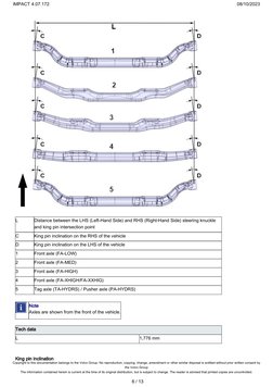 L
Distance between the LHS (Left-Hand Side) and RHS (Right-Hand Side) steering knuckle 
and king pin intersection point
C
Kin