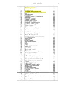 BOLETÍN  MUNICIPAL 
4 
4.5.6. 
4.6.0. 
4.6.1. 
4.6.2. 
4.6.3. 
4.6.4. 
4.7.0. 
4.7.1. 
4.7.2. 
4.7.3. 
4.7.4. 
4.7.5. 
4.7.6.