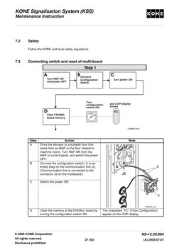 KONE COP Panel Reconfiguration Guide | PDF | Elevator | Manufactured Goods