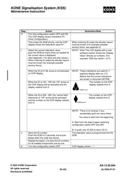 KONE COP Panel Reconfiguration Guide | PDF | Elevator | Manufactured Goods