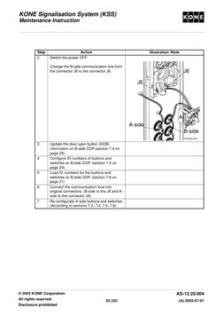 KONE COP Panel Reconfiguration Guide | PDF | Elevator | Manufactured Goods