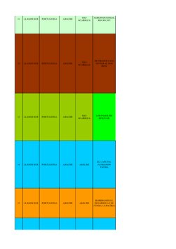 11
LLANOS SUR
PORTUGUESA
ARAURE
12
LLANOS SUR
PORTUGUESA
ARAURE
13
LLANOS SUR
PORTUGUESA
ARAURE
14
LLANOS SUR
PORTUGUESA
ARAU