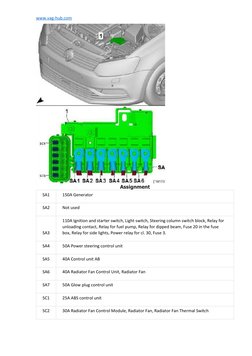 VW Polo 5 Relay and Fuse Locations | PDF | Headlamp | Manufactured Goods