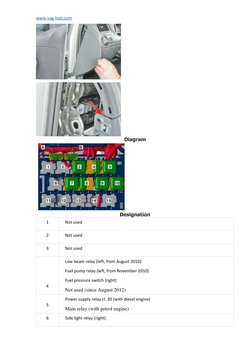VW Polo 5 Relay and Fuse Locations | PDF | Headlamp | Manufactured Goods