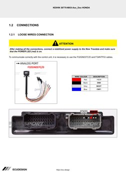 Keihin 38770 Honda ECU Connections Guide | PDF