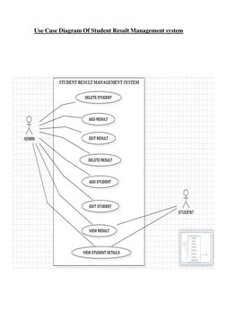 Use Case Diagram Of Student Result Management system 
 
 
 
 
 
 
 
 
 
 
 
