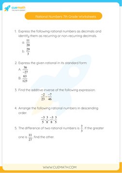 WWW.CUEMATH.COM 
1. Express the following rational numbers as decimals and
identify them as recurring or non-recurring decima