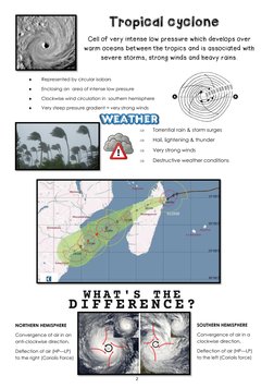 Grade 12 Tropical Cyclone Overview | PDF | Eye (Cyclone) | Tropical ...