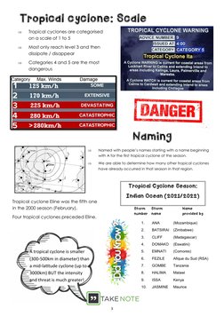 Grade 12 Tropical Cyclone Overview | PDF | Eye (Cyclone) | Tropical ...