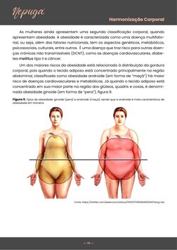 Harmonização Corporal
— 10 — 
As mulheres ainda apresentam uma segunda classificação corporal, quando 
apresentam obesidade.