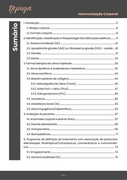 Harmonização Corporal
— 3 — 
Sumário
1. Introdução...........................................................................