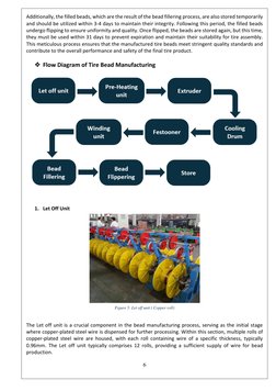 Tire Bead Manufacturing Overview | PDF | Tire | Extrusion