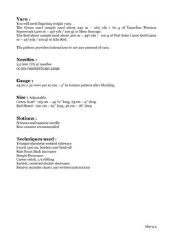 Yarn :
You will need fingering weight yarn.
The Green scarf sample used about 240  m – 265 yds / 60 g of Yarneline Merinos
Su