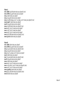 Chart A
row 1 (RS) : k3, kfb, knit to last 3 sts, sl3wyif (1 inc)
row 2 (WS) : k3, purl to last 5 sts, k2, sl3wyif
row 3 : kn