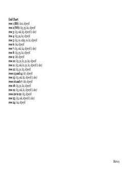 End Chart
row 1 (RS) : k10, sl3wyif
row 2 (WS) : k3, p5, k2, sl3wyif
row 3 : k3, ssk, k5, sl3wyif (1 dec)
row 4 : k3, p4, k2,