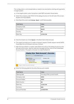 This configuration is not transportable so needs to be done before starting with payments 
in target system.
a. In the target