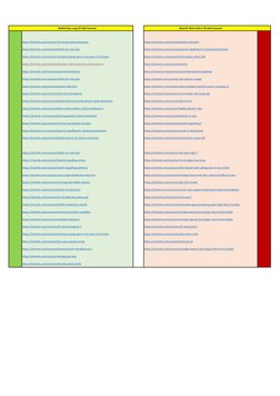 Bullish Buy Long CE Side Scanner 
Bearish Short Sell or PE Side Scanner
https://chartink.com/scanner/15-minute-stock-breakout