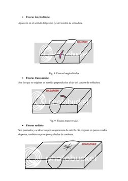 
Fisuras longitudinales
Aparecen en el sentido del propio eje del cordón de soldadura.
Fig. 8. Fisuras longitudinales

Fisu