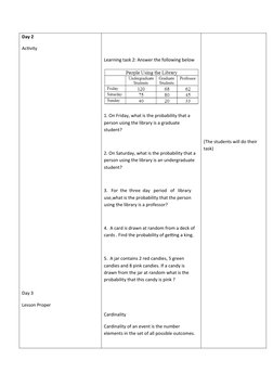 Day 2
Activity
Day 3 
Lesson Proper
Learning task 2: Answer the following below
1. On Friday, what is the probability that a