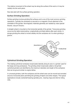 Grinding Machine: Parts and Operations | PDF | Grinding (Abrasive ...