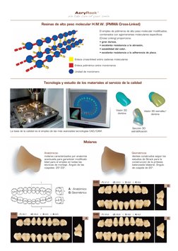 Resinas de alto peso molecular H.M.W. (PMMA Cross-Linked)
Tecnología y estudio de los materiales al servicio de la calidad
La