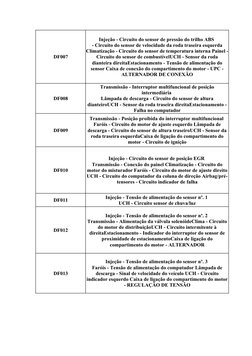 DF007
Injeção - Circuito do sensor de pressão do trilho ABS 
- Circuito do sensor de velocidade da roda traseira esquerda
Cli