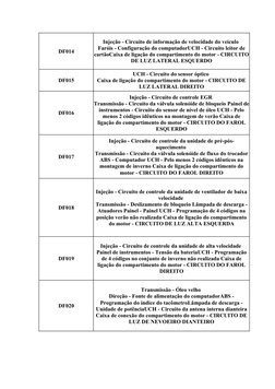 DF014
Injeção - Circuito de informação de velocidade do veículo 
Faróis - Configuração do computadorUCH - Circuito leitor de