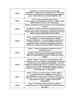 DF021
Climatização - Circuito do motor de recirculação 
Multimídia - Configuração do computadorUCH - Circuito da
antena inter
