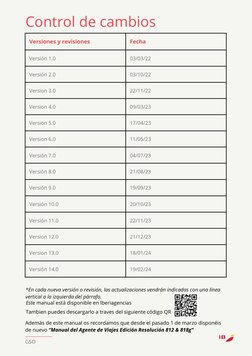 Versiones y revisiones
Versiones y revisiones
Fecha
Versión 1.0
03/03/22
Versión 2.0
03/10/22
Version 3.0
22/11/22
Version 4.