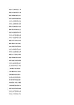 Ultra Sun & Moon V1.2 Cheat Codes | PDF | Technology & Engineering