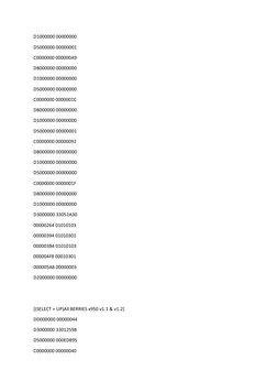 Ultra Sun & Moon V1.2 Cheat Codes | PDF | Technology & Engineering