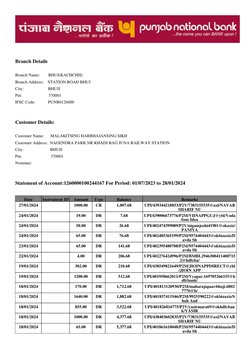 Branch Details 
  
Branch Name:        BHUJ(KACHCHH) 
Branch Address:    STATION ROAD BHUJ 
City: