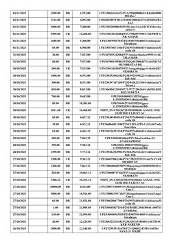 02/11/2023
2500.00
DR
1,592.80
UPI/330624116471/P2A/5946080864@KKBK0000
001.ifsc./
02/11/2023
3116.00
DR
4,092.80
CMSDDMP/TI0