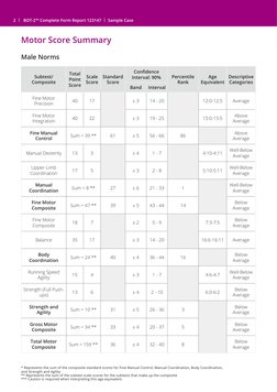 BOT 2 Report | PDF