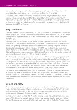 BOT 2 Report | PDF