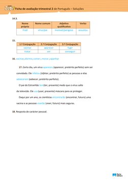 14.3. 
Nome
próprio
Nome comum
Adjetivo
qualificativo
Verbo
Fred
vírus/pai
invisível/perigoso
assustou
15. 
1.ª Conjugação
2.
