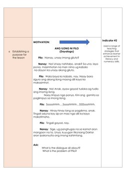Indicator #2 
 
Used a range of 
teaching 
strategies that 
enhance learner 
achievement in