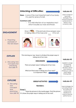 Unlocking of Difficulties: 
  
Nose – is one of the most important part of our body. 
             It is used for sense o