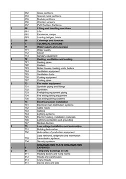 652
Glass partitions
653
Special metal partitions
655
Module partitions
656
Wooden veneers
657
PVC Partition Partitions
2
66