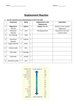 Name: ____________________                                                                               Section: __________